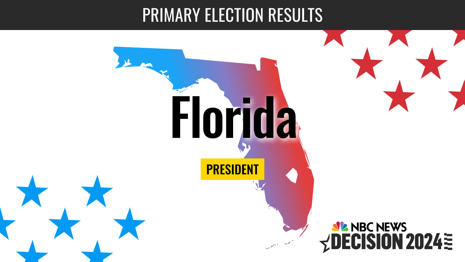 Florida Republican Presidential Primary Election Live Results 2024